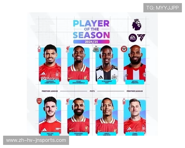 萨拉赫荣膺英超最佳球员称号及关键数据展示