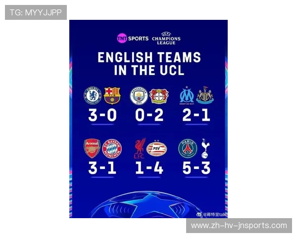 英超冠军球队全名单及荣誉解析