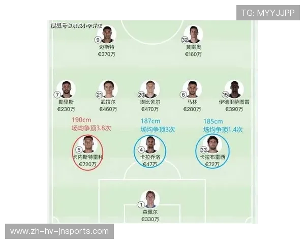 新赛季意甲球队分析及战术调整预测